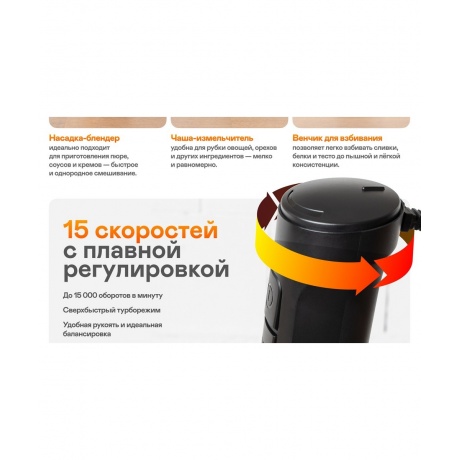 Блендер погружной GARLYN HB-400 - фото 10