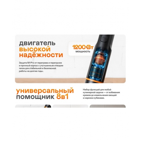 Блендер погружной GARLYN HB-410 - фото 30