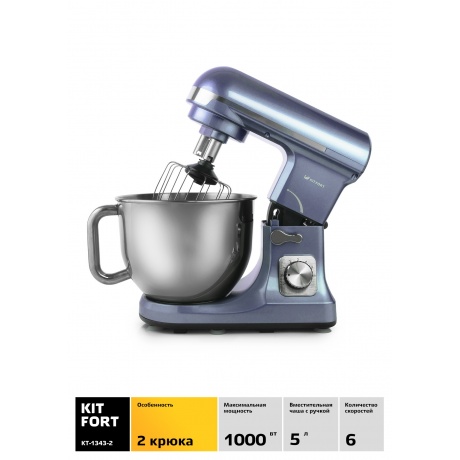 Миксер планетарный Kitfort КТ-1343-2 светло-голубой - фото 2