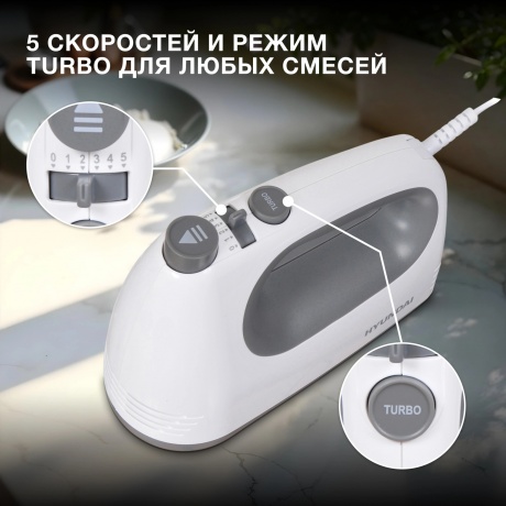Миксер ручной Hyundai HYM-H4501 500Вт белый/серый - фото 13