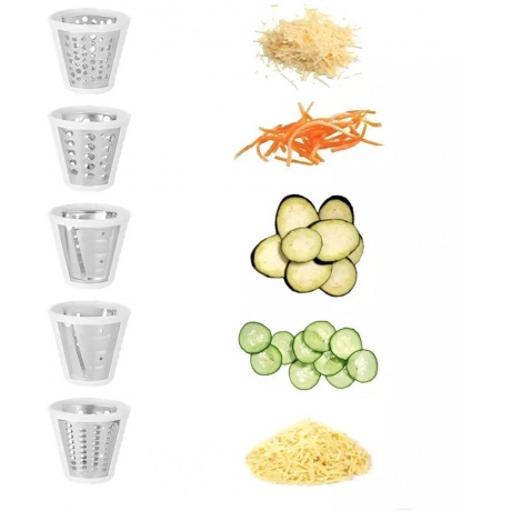 Миксер планетарный цельнометаллический Kitfort КТ-3423-3 лазурный - фото 11