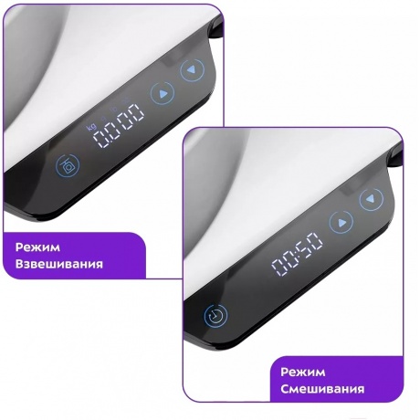 Миксер планетарный Kitfort КТ-3441 - фото 11