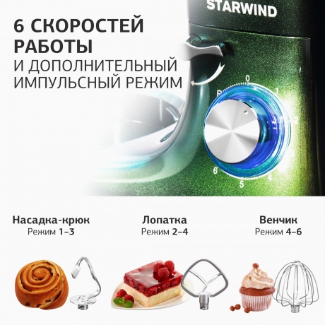 Миксер планетарный Starwind SPM7166 1900Вт хамелеон - фото 9