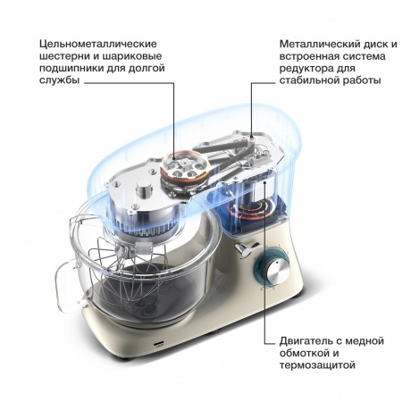 Миксер планетарный Starwind SPM7165 1900Вт красный - фото 19