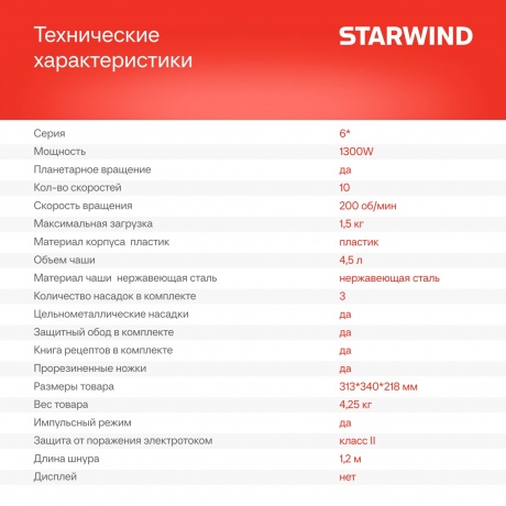 Миксер планетарный Starwind SPM6163 1300Вт золотистый - фото 9