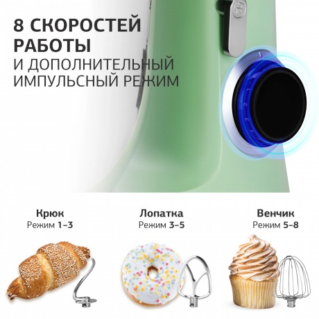 Миксер планетарный Starwind SPM6161 1300Вт мятный - фото 11
