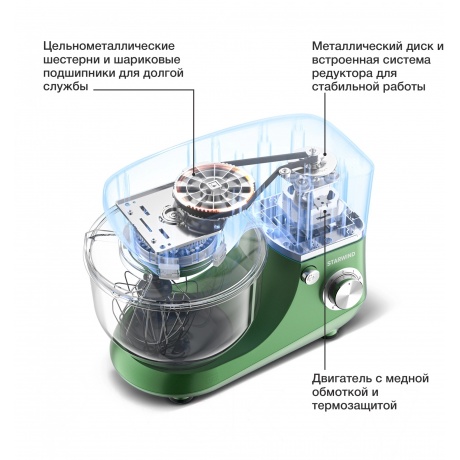 Миксер планетарный Starwind SPM5180 1300Вт ежевичный - фото 22