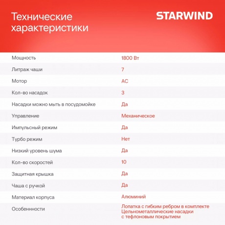 Миксер планетарный Starwind SPM4173 1800Вт кремовый - фото 16