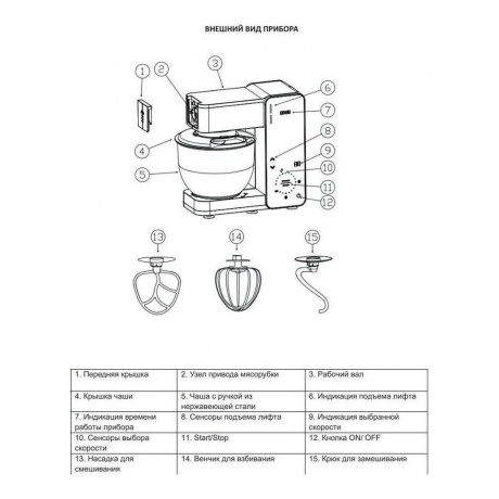 Кухонный комбайн Korting KKM 0101 M INFINITY - фото 21
