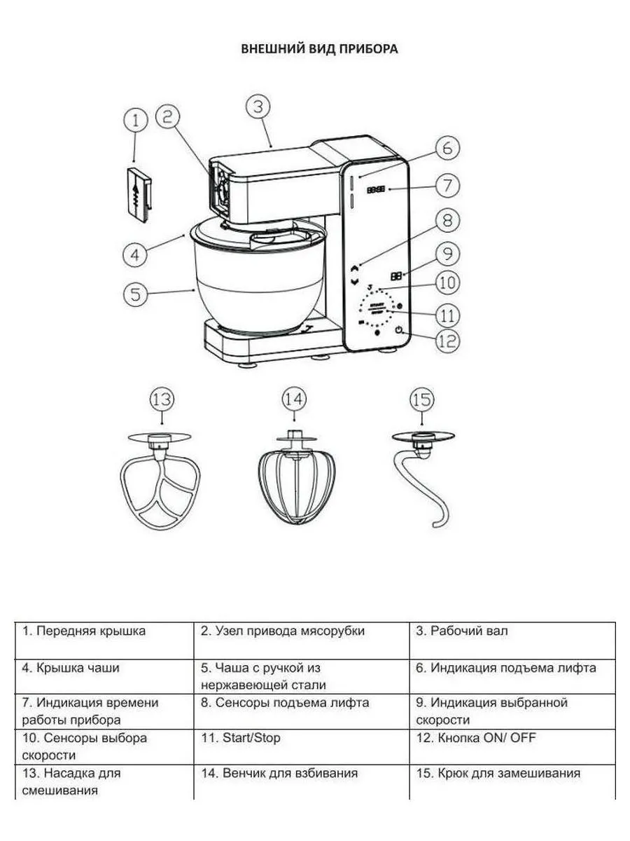 Кухонный комбайн Korting KKM 0101 M INFINITY - фото 21