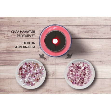 Измельчитель Endever Sigma-59 - фото 14