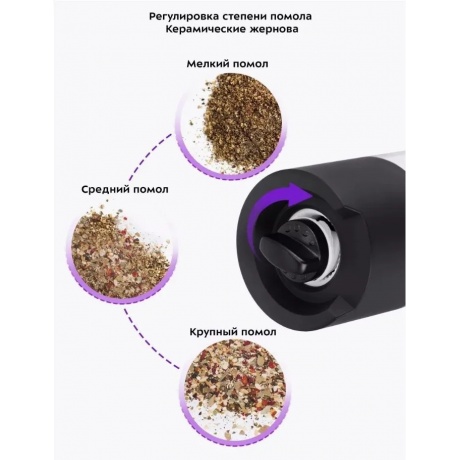 Перечница электрическая Kitfort КТ-6009 - фото 11