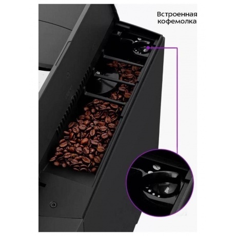 Кофемашина Kitfort КТ-7320 - фото 24