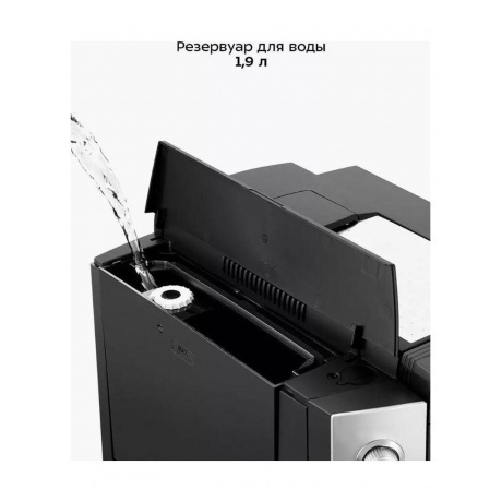 Кофемашина Kitfort КТ-7320 - фото 26