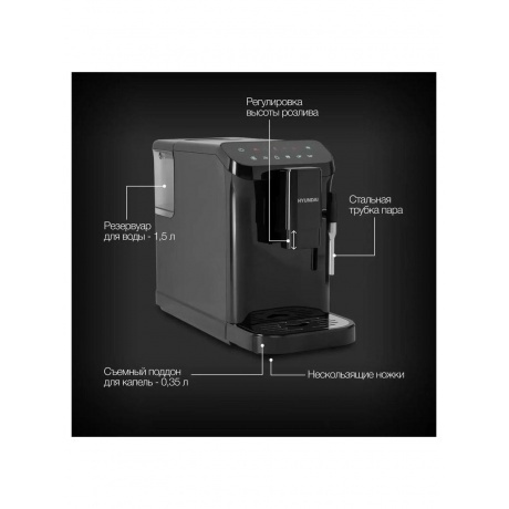 Кофемашина Hyundai HAM-4001 1350Вт черный - фото 20