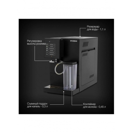 Кофемашина Hyundai HAM-5405 1350Вт черный - фото 22