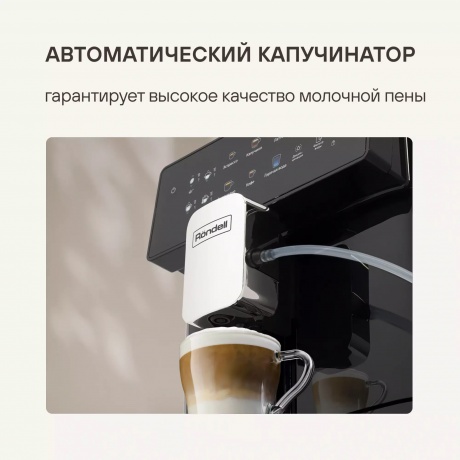 Кофемашина Rondell RDE-1115 1400Вт черный - фото 19