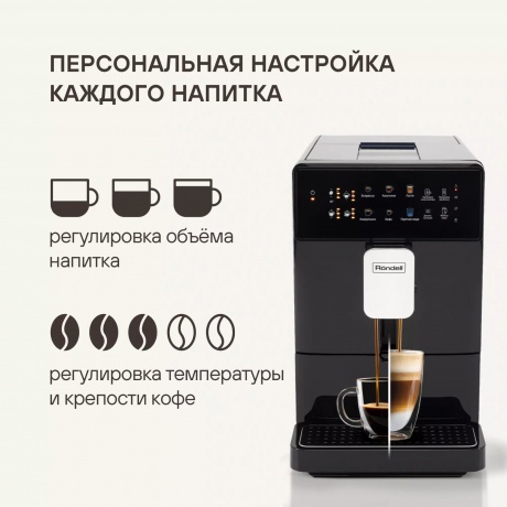 Кофемашина Rondell RDE-1115 1400Вт черный - фото 22