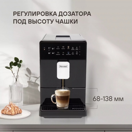 Кофемашина Rondell RDE-1115 1400Вт черный - фото 26