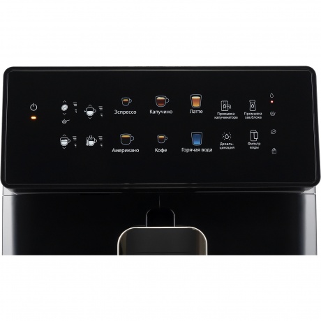 Кофемашина Rondell RDE-1115 - фото 14