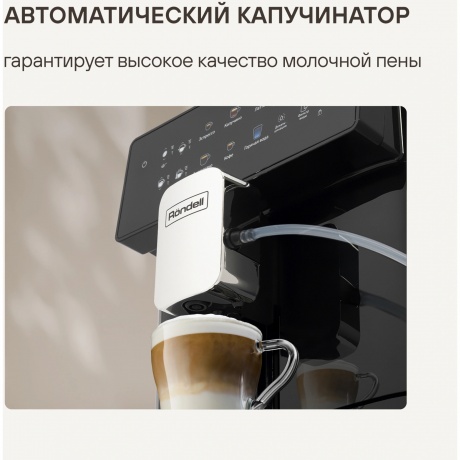 Кофемашина Rondell RDE-1115 - фото 22