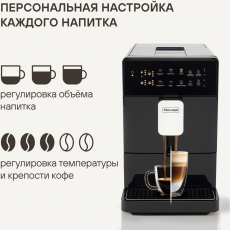 Кофемашина Rondell RDE-1115 - фото 26