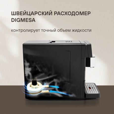 Кофемашина Rondell RDE-1115 - фото 29