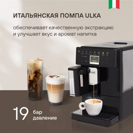 Кофемашина Rondell RDE-1116 1400Вт черный - фото 15