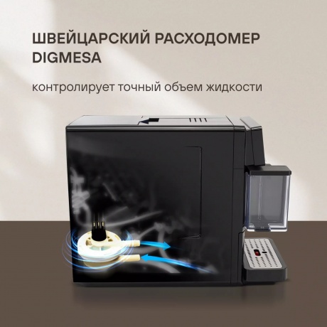 Кофемашина Rondell RDE-1116 1400Вт черный - фото 19