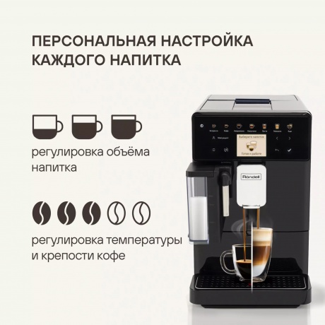 Кофемашина Rondell RDE-1116 - фото 16