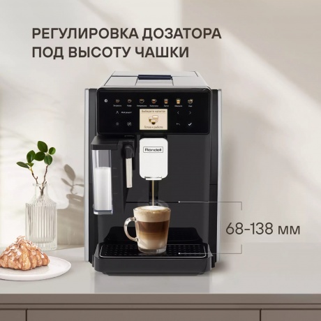 Кофемашина Rondell RDE-1116 - фото 23