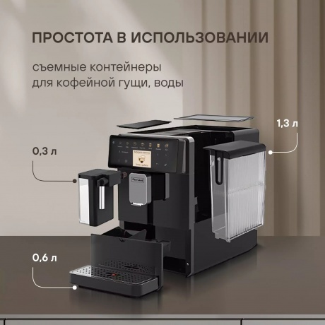 Кофемашина Rondell RDE-1116 - фото 27