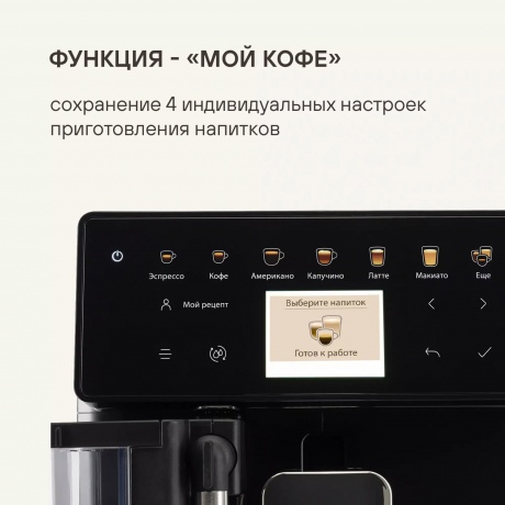 Кофемашина Rondell RDE-1116 - фото 8