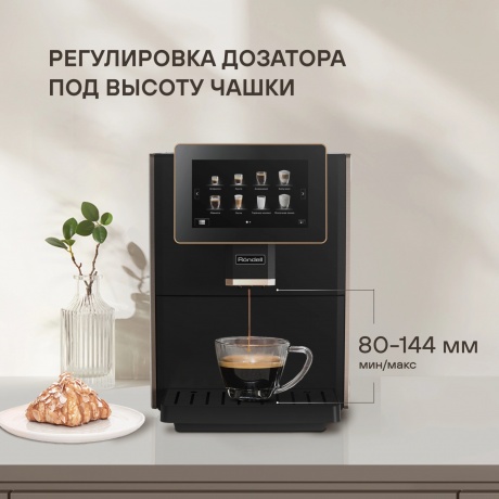 Кофемашина Rondell-МБТ RDE-1111 - фото 14
