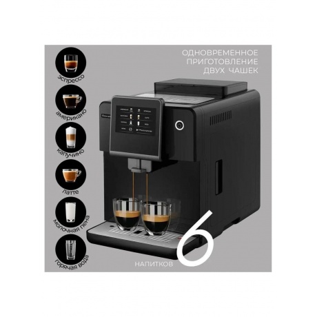 Кофемашина Rondell RDE-1110 1500Вт черный - фото 22