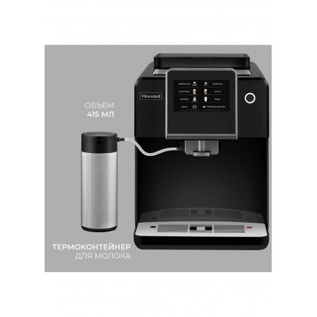 Кофемашина Rondell RDE-1110 1500Вт черный - фото 23