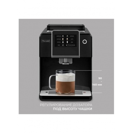 Кофемашина Rondell RDE-1110 1500Вт черный - фото 27