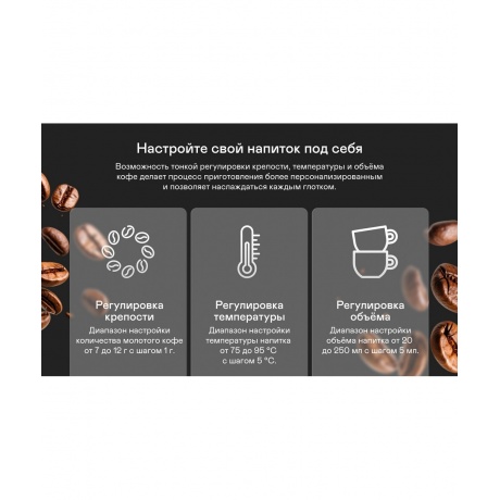 Кофемашина GARLYN L700 - фото 29