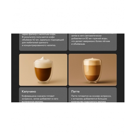 Кофемашина GARLYN L700 - фото 38