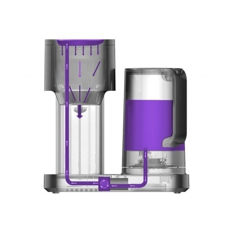 Капсульная кофемашина Kitfort КТ-7143 - фото 8