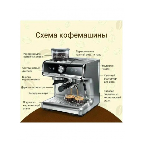 Кофемашина HiBREW H7 (CM5020) - фото 8