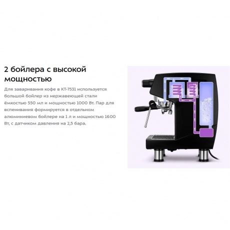 Кофеварка КТ-7531 - фото 12