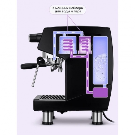 Кофеварка КТ-7531 - фото 23