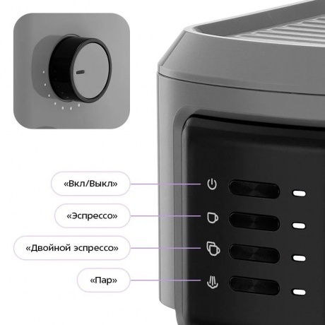 Кофеварка рожковая Kitfort КТ-7523 - фото 3