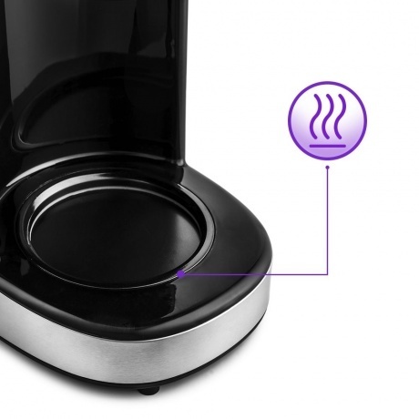 Кофеварка капельная Kitfort КТ-732 - фото 4