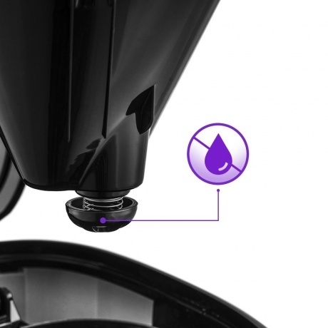 Кофеварка капельная Kitfort КТ-732 - фото 5