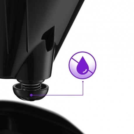 Кофеварка капельная Kitfort КТ-731 - фото 5