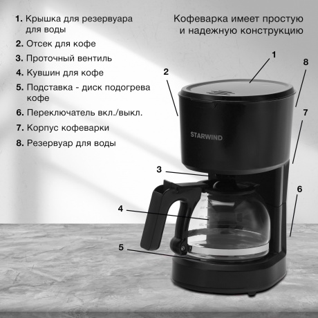 Кофеварка капельная Starwind STD0610 600Вт черный - фото 14