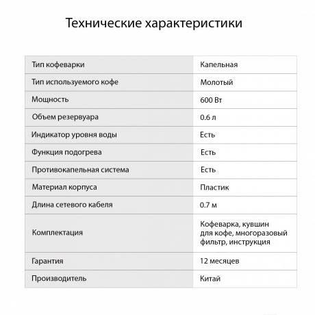 Кофеварка капельная Starwind STD0610 600Вт черный - фото 16