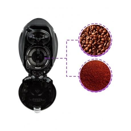 Кофеварка автоматичекая Kitfort КТ-796 - фото 4